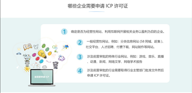 彭州ICP牌照、ICP许可证办理流程